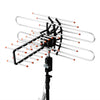 Antenne TV extérieure longue portée 500+ miles avec UHF/VHF/FM radio