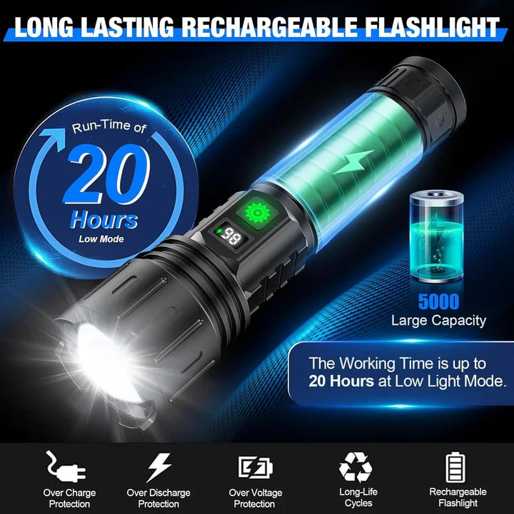 La lampe torche la plus puissante au monde
