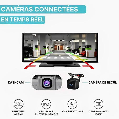 Écran Connecté pour Tableau de Bord